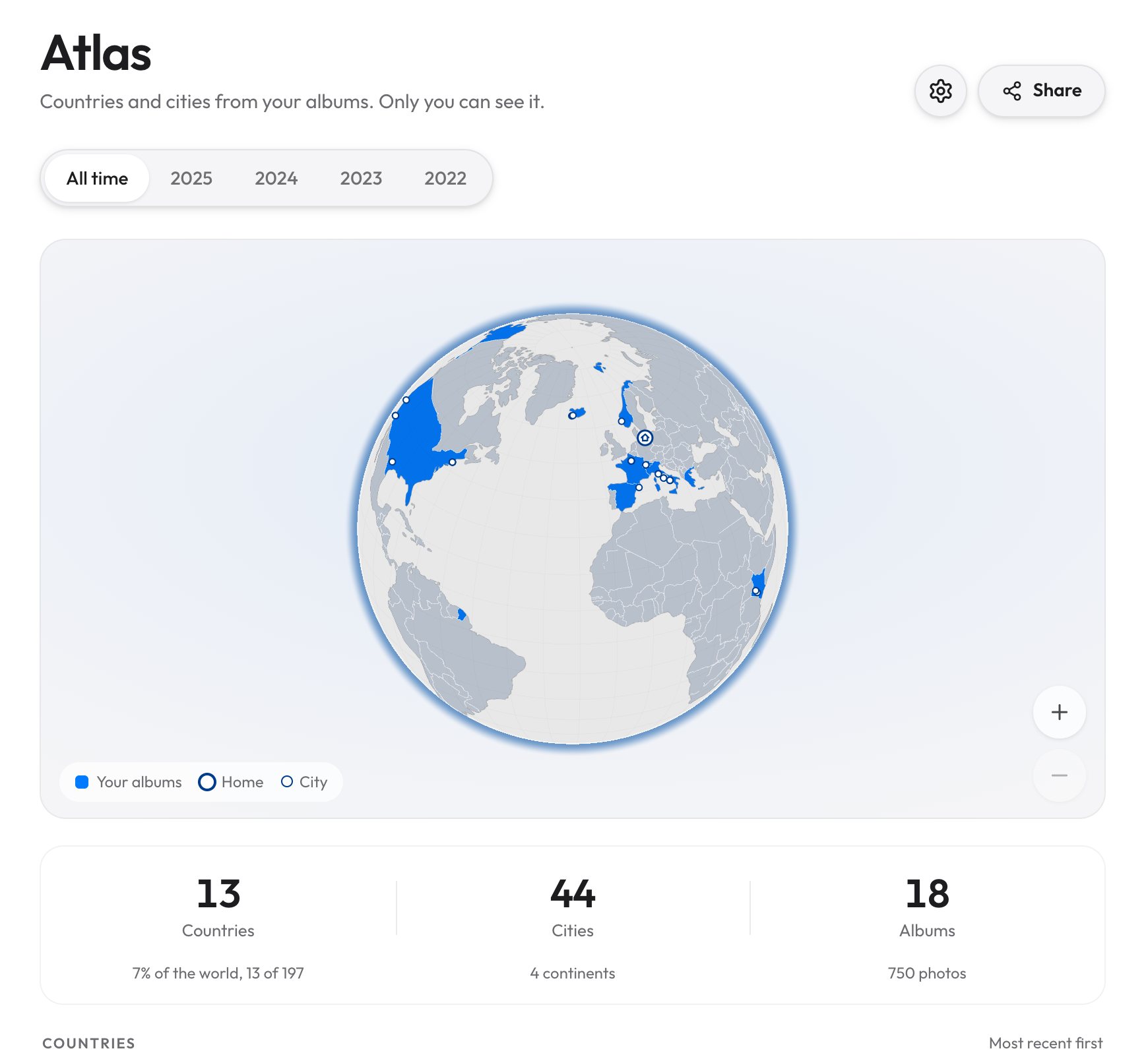 The Atlas on a computer: the heading Atlas over the line Countries and cities from your albums. Only you can see it., a year row from All time to 2022, a globe with the United States, Western Europe and Kenya colored, and the tiles 13 Countries with 7% of the world, 13 of 197, 44 Cities with 4 continents, and 18 Albums with 750 photos