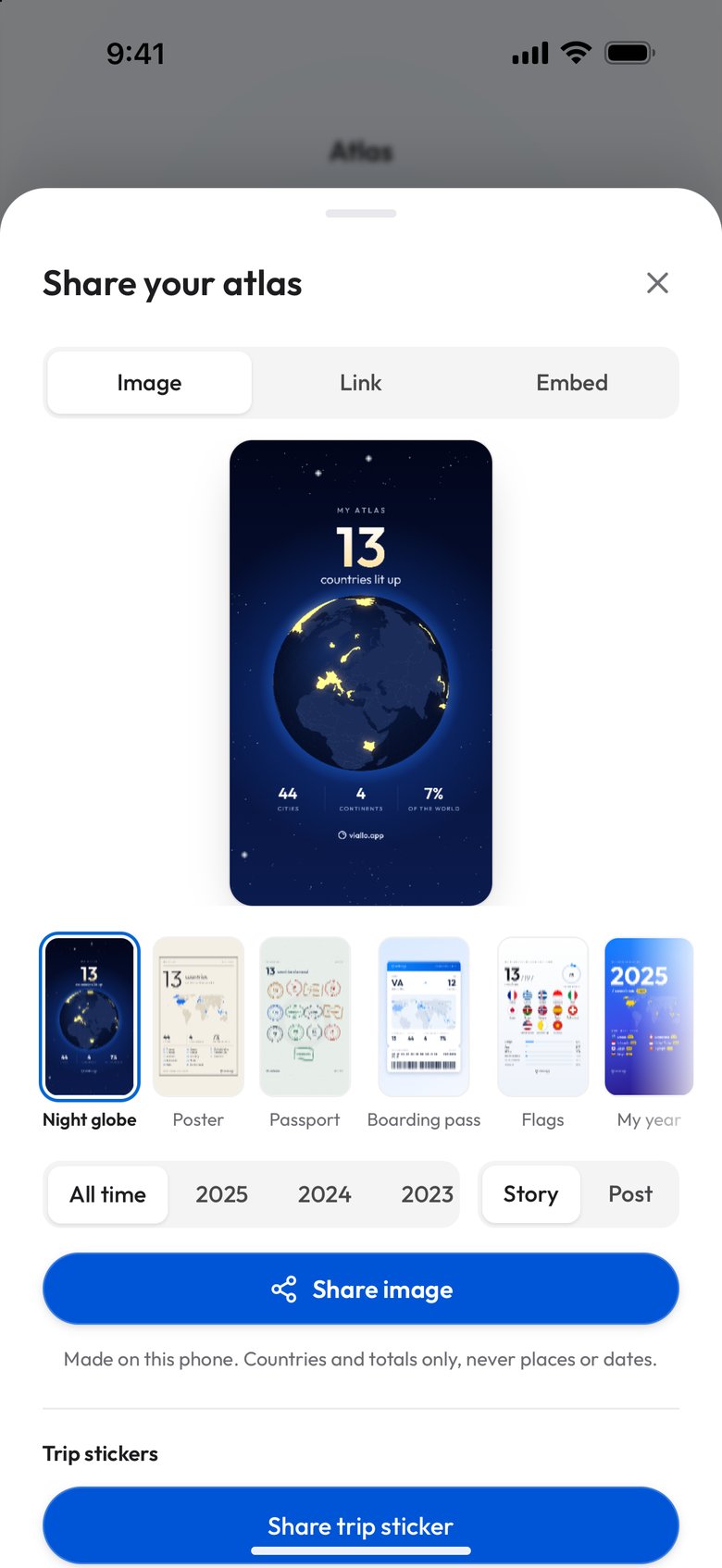 The Share your atlas window on a phone, on the Image tab beside Link and Embed: a Night globe preview reading 13 countries lit up, the styles Night globe, Poster, Passport, Boarding pass, Flags and My year, the choices All time, 2025, 2024 and 2023 and Story or Post, a Share image button, the line Made on this phone. Countries and totals only, never places or dates., and a Trip stickers heading over a Share trip sticker button