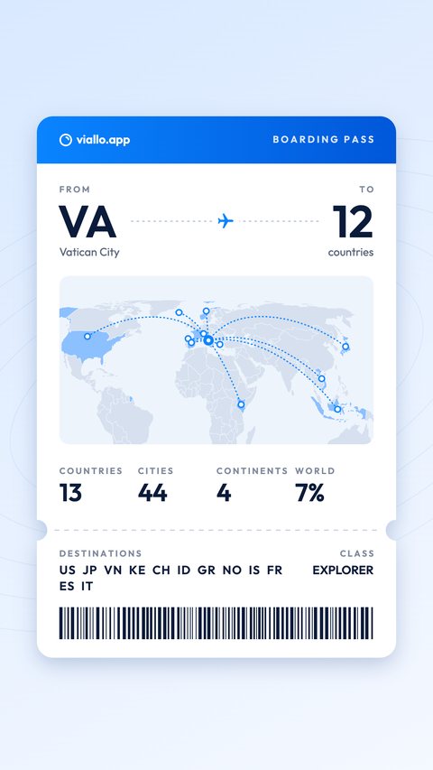 The Boarding pass share image at story size: a ticket from VA, Vatican City, to 12 countries, a map with dotted routes, 13 countries, 44 cities, 4 continents, 7% of the world, the destination codes and a barcode.