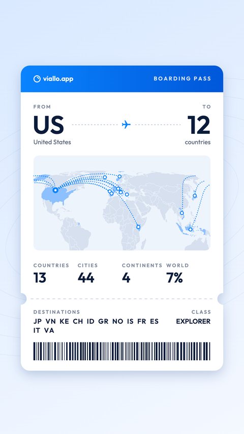 The Boarding pass image from US, United States, to 12 countries, with dotted routes from the United States to the other twelve, 13 countries, 44 cities, 4 continents, 7% and the destination codes.