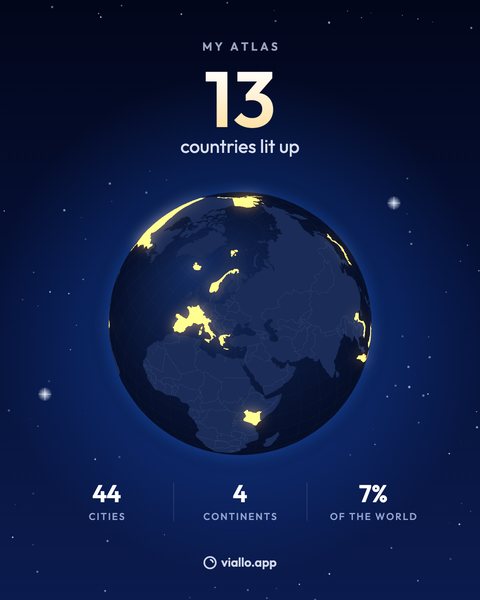 The Night globe share image at post size: MY ATLAS, 13 countries lit up, a dark globe with the visited countries glowing amber, and 44 cities, 4 continents and 7% of the world.