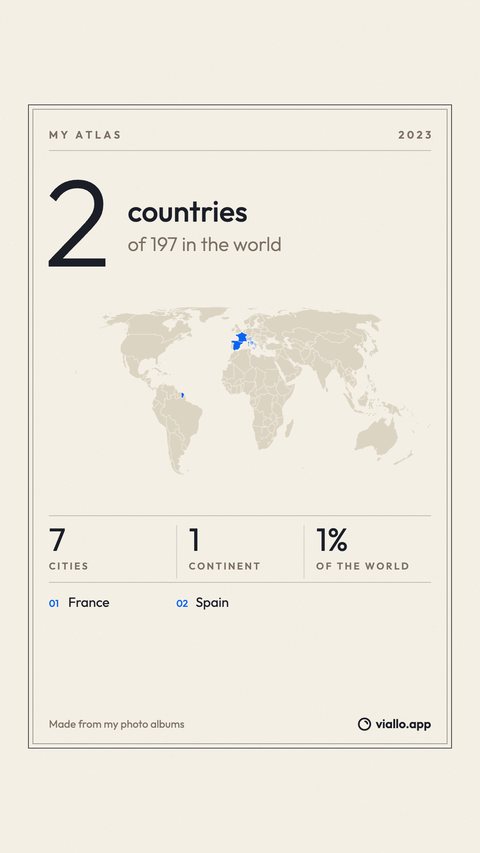 The Poster image for 2023: 2 countries of 197 in the world, France and Spain in blue on the map, 7 cities, 1 continent, 1% of the world, and the list France, Spain.