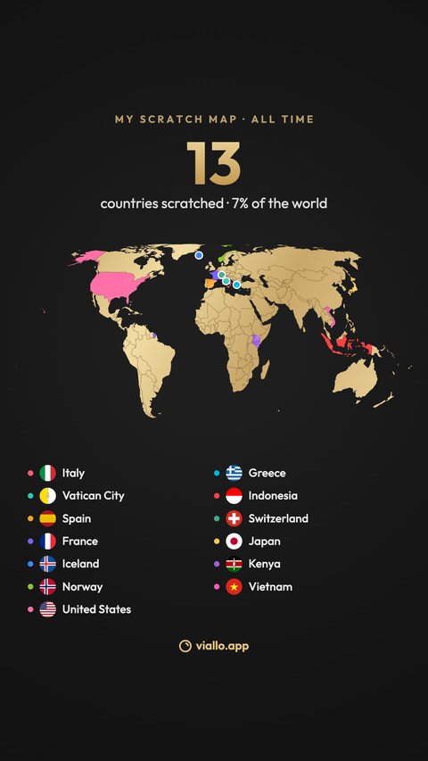 The Scratch map share image at story size: MY SCRATCH MAP, ALL TIME, 13 countries scratched, 7% of the world, a gold world map with the visited countries scratched to color, and a key of the thirteen countries.