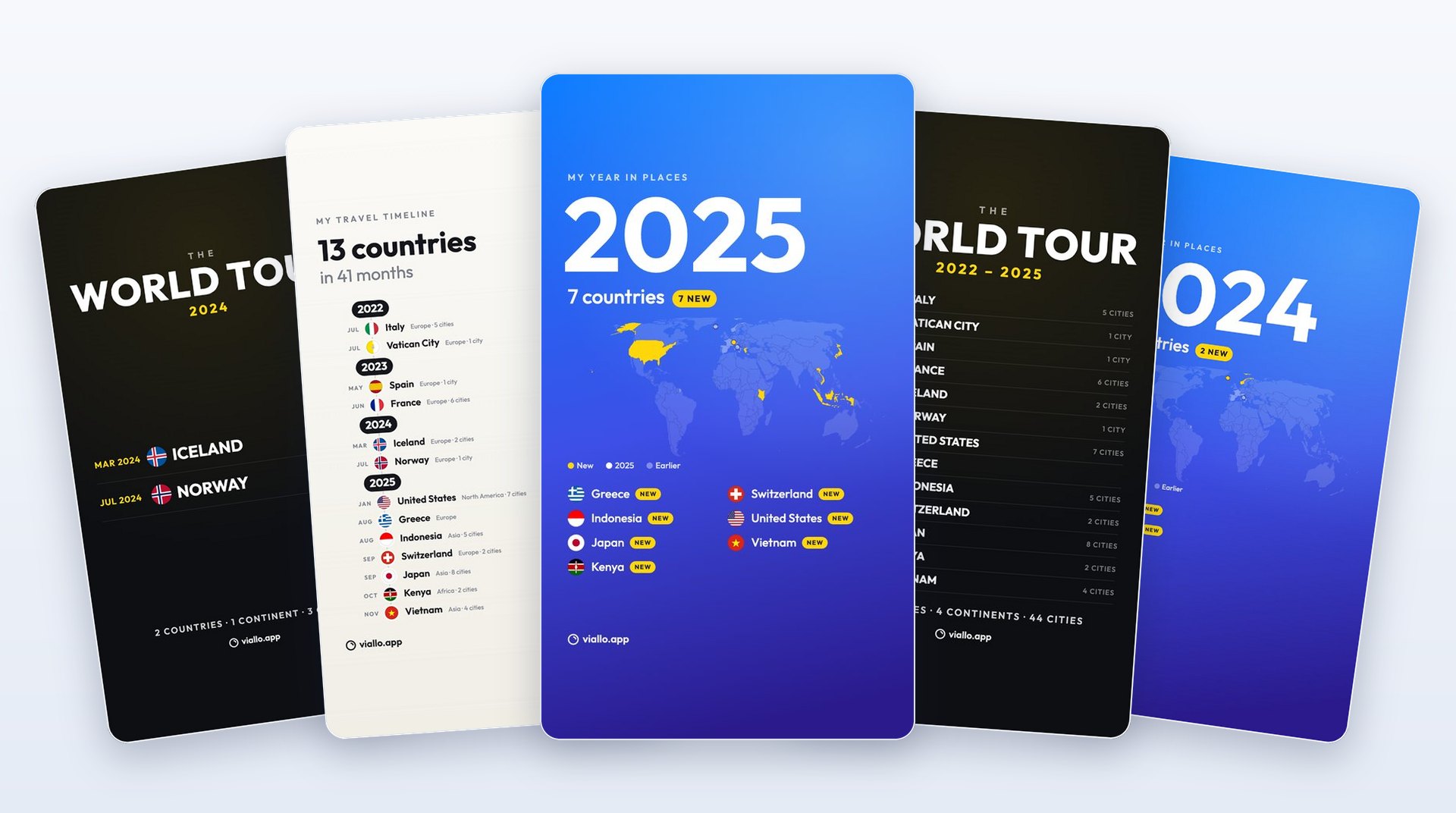 Five share images exported from the Atlas of Viallo's demo account at story size, fanned out: World tour for 2024 with Iceland and Norway, My travel timeline with 13 countries in 41 months, My year in places for 2025 in front with 7 countries marked new on a world map, The world tour 2022 to 2025, and My year in places for 2024